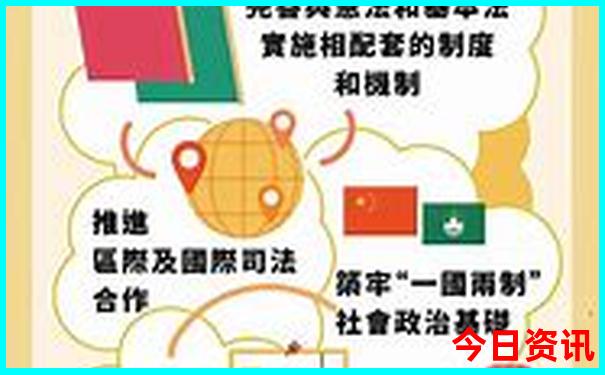 潮汕一日游最佳路线图