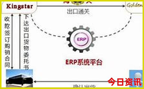 西藏旅游团报价10日游